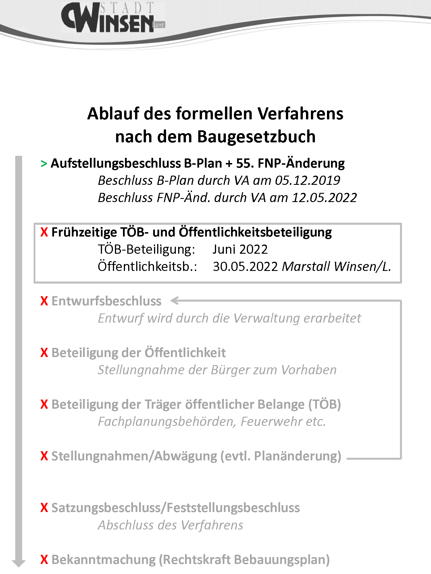 B-Plan Winsen Nr. 17, 1. Änd. (Jugendzentrum) | 55. FNP-Änd ...